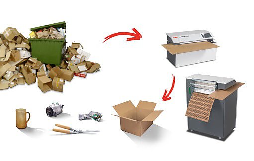 HSM Profipack
