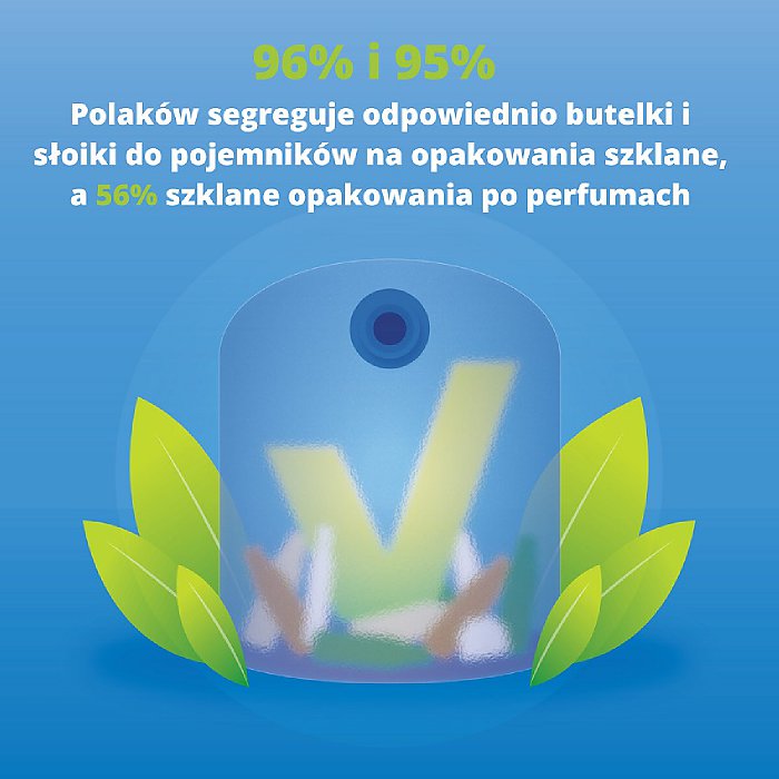 Segregacja opakowań szklanych
