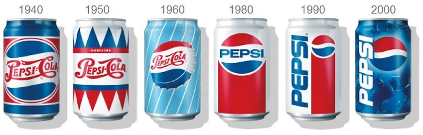 Pepsi świętuje Wasz wybór w Wyzwaniu Smaku 2018! Szukaj legendarnego smaku Pepsi w opakowaniach Vintage!