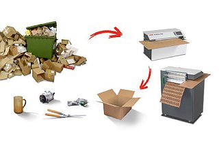 Inteligentne pakowanie ma na imię HSM ProfiPack