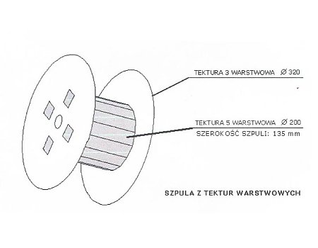 Szpula tekturowa