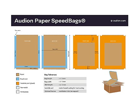 AUDION SPEEDPACK 300 DUAL WORKI PAPIEROWE / POLIETYLENOWE